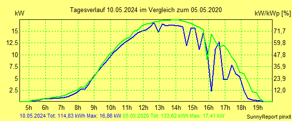 20240510.png