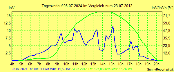 20240705.png