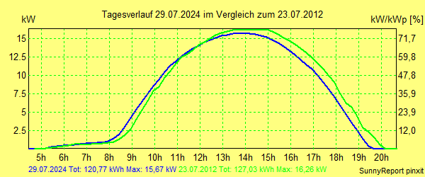 20240729.png
