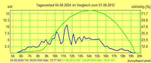 20240804.png