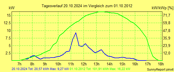20241020.png