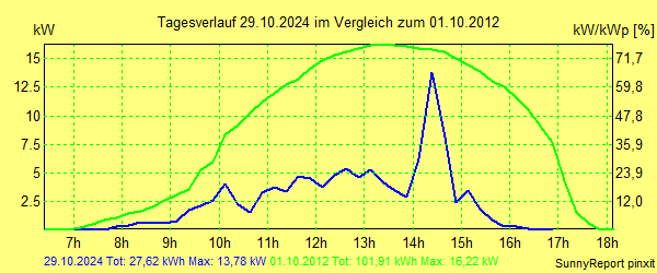 20241029.png