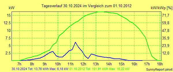 20241030.png