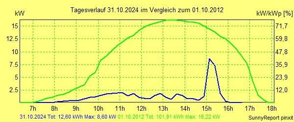 20241031.png