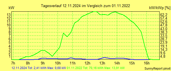 20241112.png
