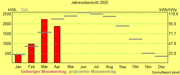 2025.png