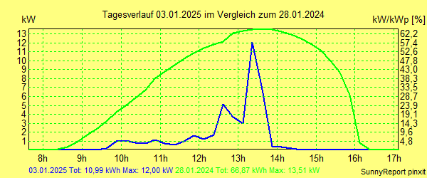 20250103.png