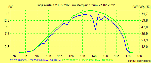 20250223.png