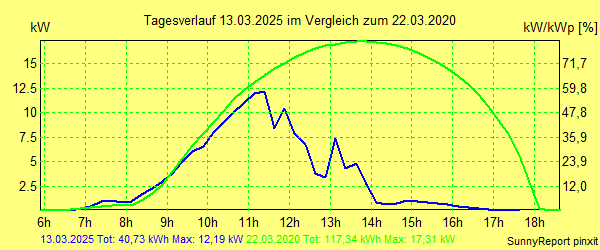 20250313.png