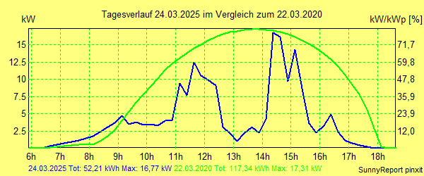20250324.png
