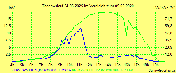20250524.png