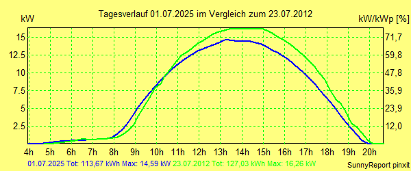 20250701.png