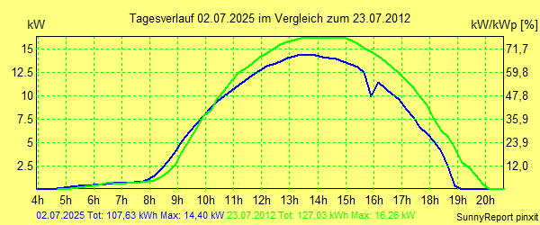 20250702.png
