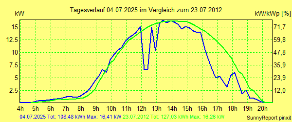 20250704.png