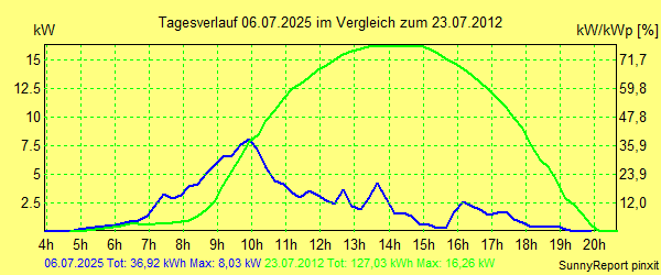 20250706.png