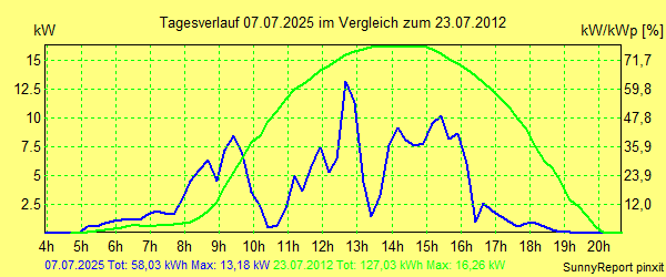 20250707.png