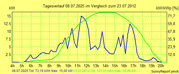 20250708.png