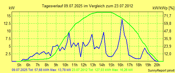 20250709.png