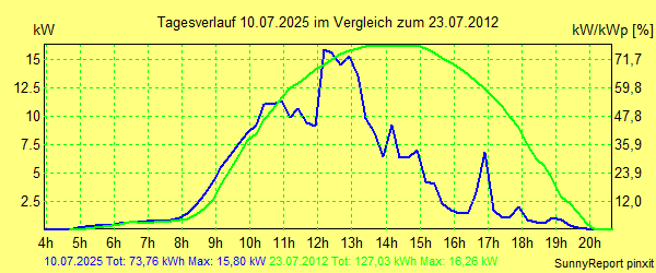 20250710.png