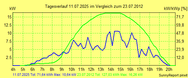 20250711.png
