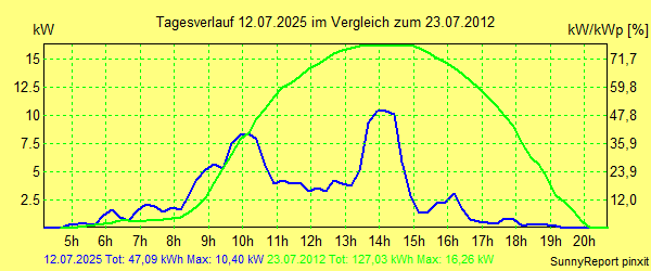 20250712.png