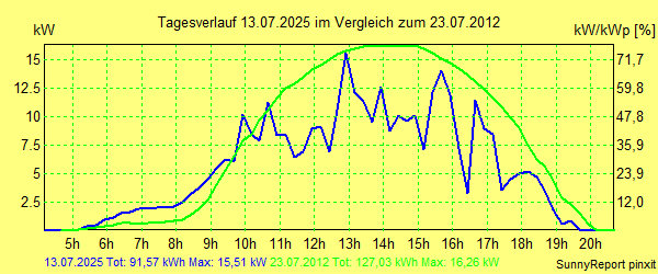 20250713.png