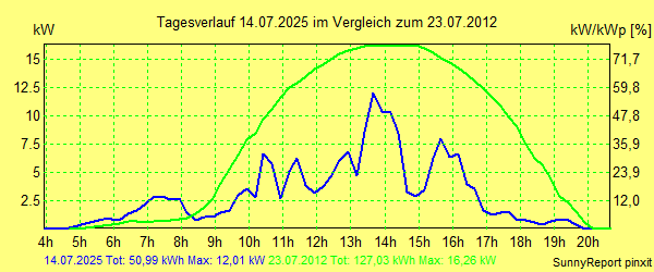 20250714.png