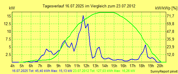 20250716.png