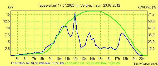 20250717.png
