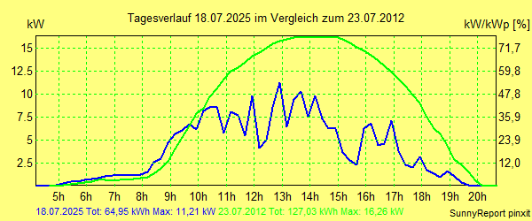 20250718.png
