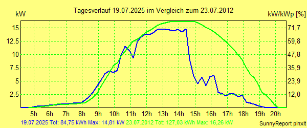 20250719.png