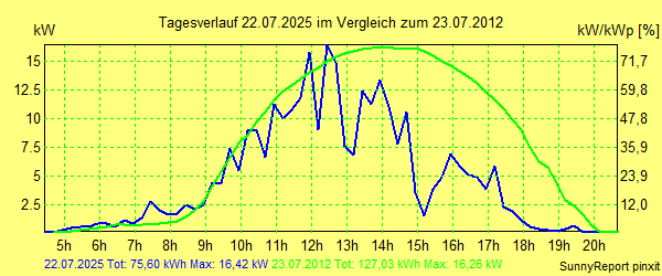 20250722.png
