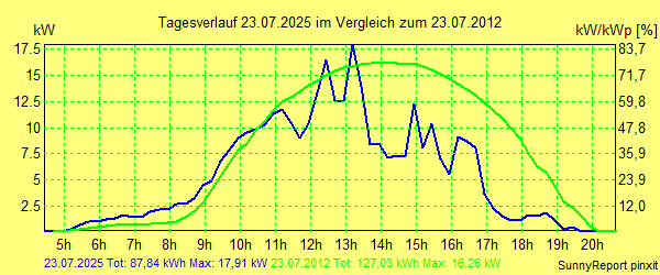 20250723.png