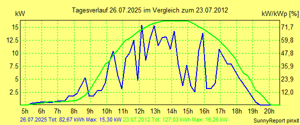 20250726.png