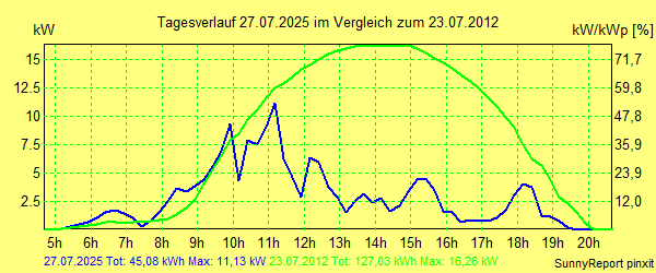 20250727.png