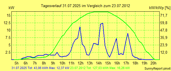 20250731.png