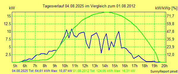 20250804.png