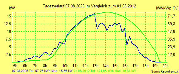 20250807.png
