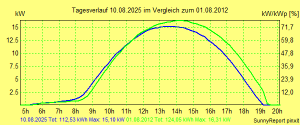 20250810.png