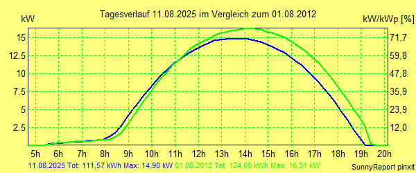 20250811.png