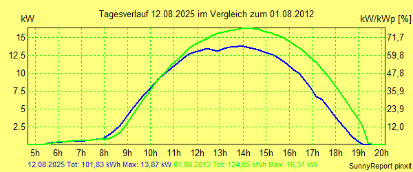 20250812.png