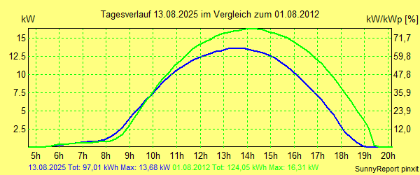 20250813.png