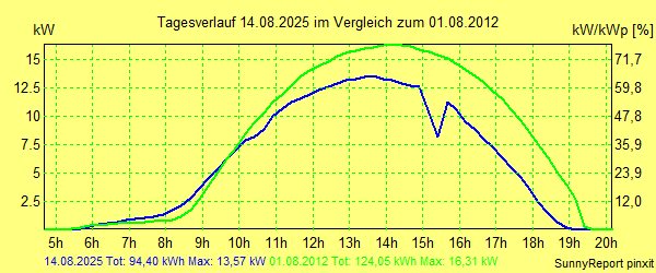 20250814.png