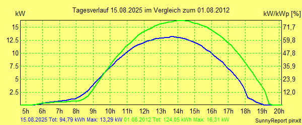 20250815.png