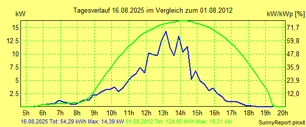 20250816.png