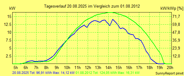 20250820.png