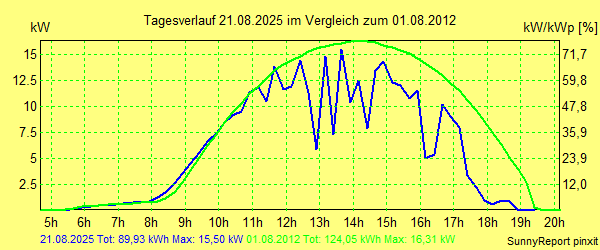 20250821.png