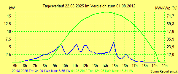 20250822.png