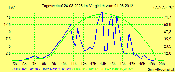 20250824.png