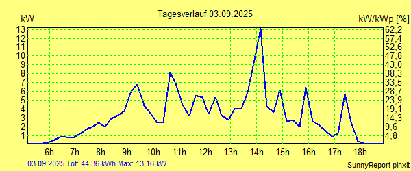 20250903.png